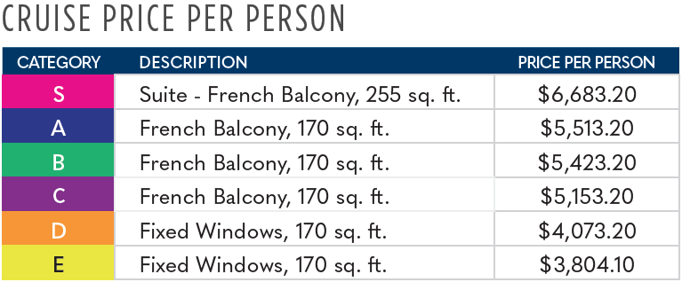 Flavors of Burgundy 2026 - Becker Vineyards Cruise Price per person chart