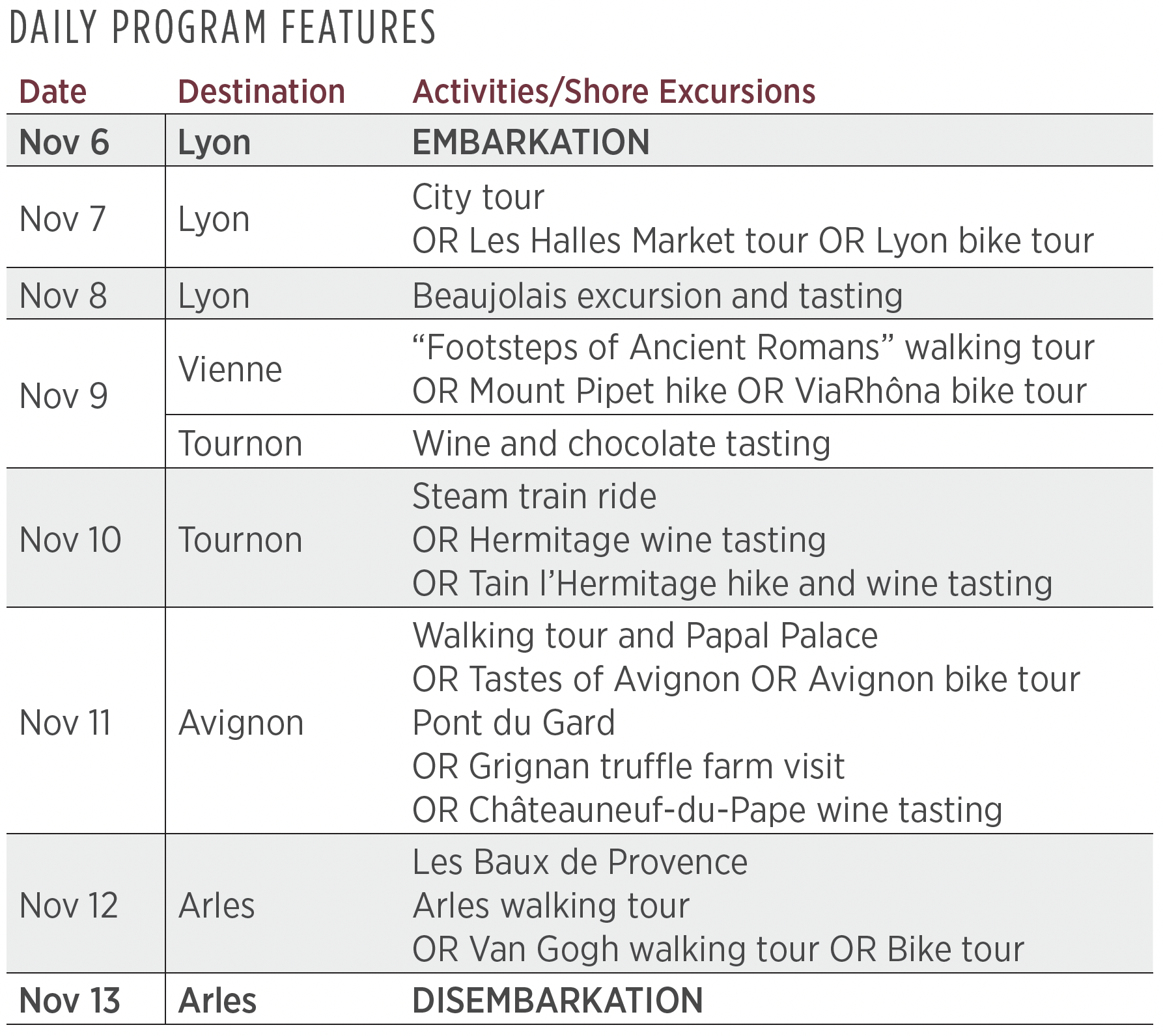 Colors of Provence cruise with host Becker Vineyards itinerary
