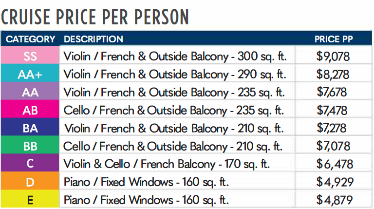 best-danube-david-rhyne-pricing-oct-2025 Pricing for Best of the Danube, 7 night river cruise with host David Rhyne
